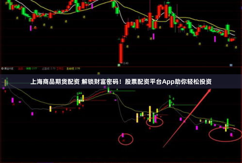 上海商品期货配资 解锁财富密码！股票配资平台App助你轻松投资
