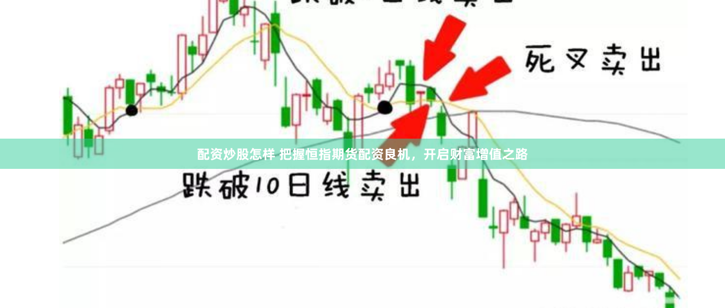 配资炒股怎样 把握恒指期货配资良机，开启财富增值之路