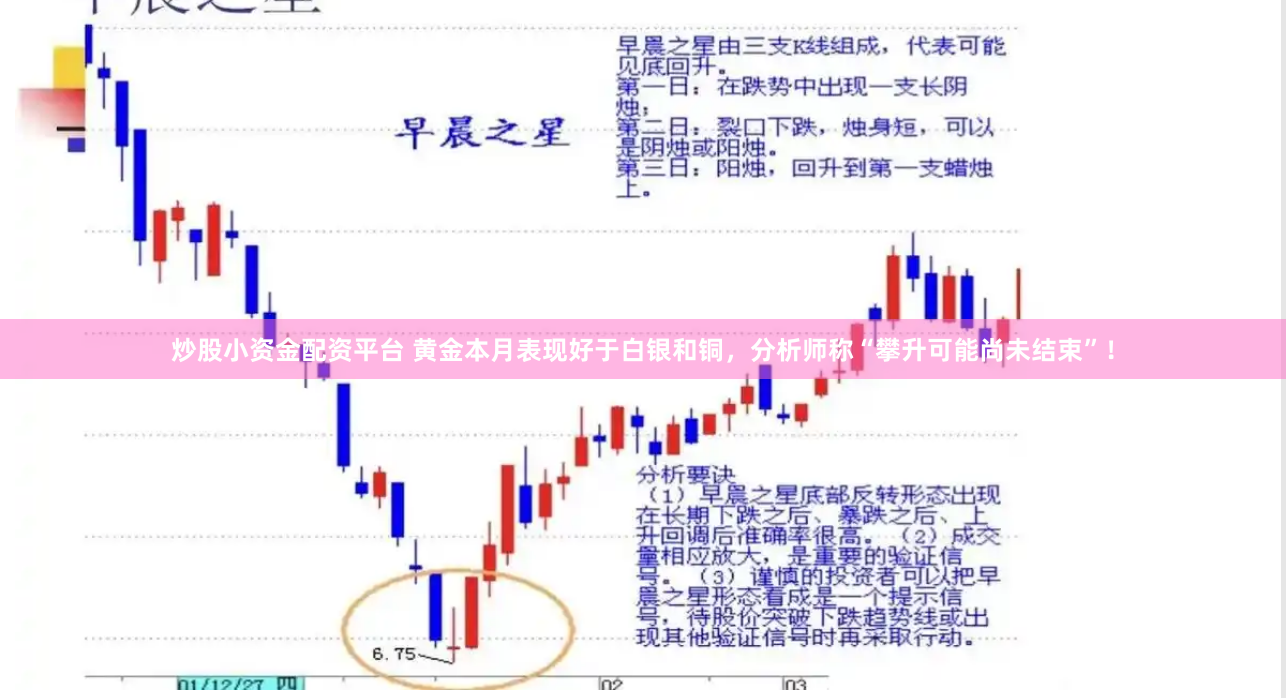 炒股小资金配资平台 黄金本月表现好于白银和铜，分析师称“攀升可能尚未结束”！