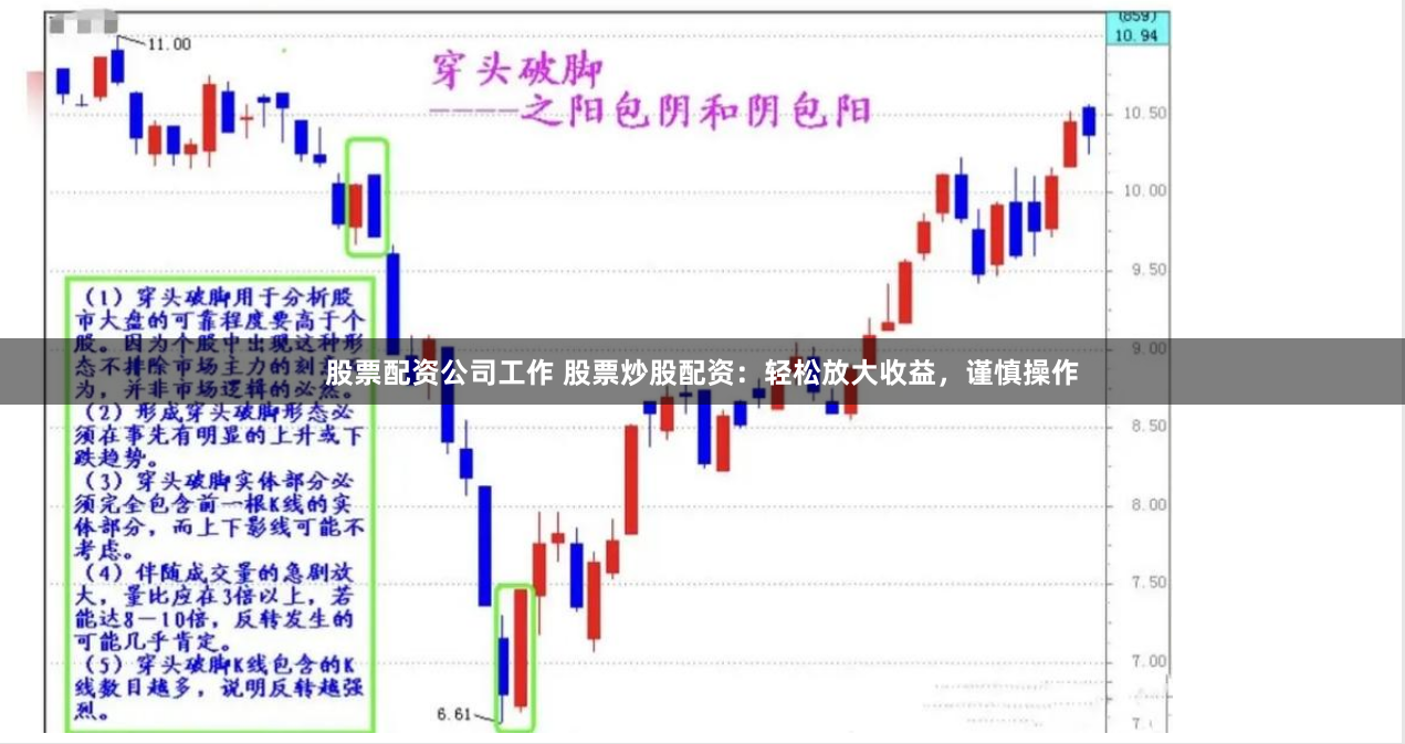股票配资公司工作 股票炒股配资：轻松放大收益，谨慎操作