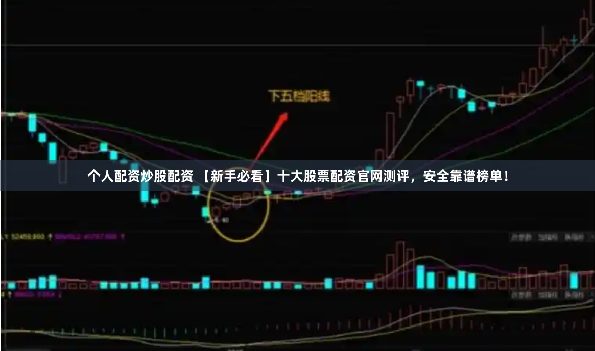 个人配资炒股配资 【新手必看】十大股票配资官网测评，安全靠谱榜单！