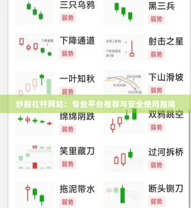 炒股杠杆网站：专业平台推荐与安全使用指南
