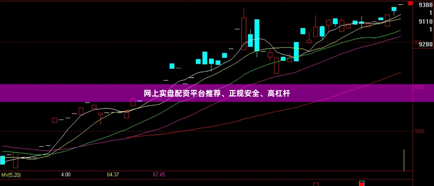 网上实盘配资平台推荐、正规安全、高杠杆